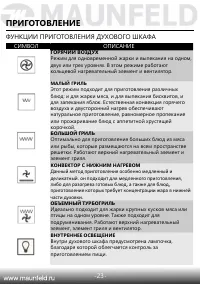 Страница 25