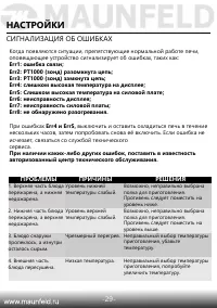 Страница 31