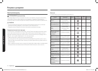 Страница 54