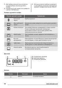 Страница 28