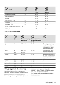 Страница 73