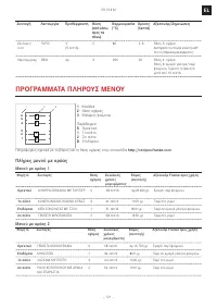 Страница 121