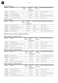 Страница 126