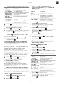 Страница 147