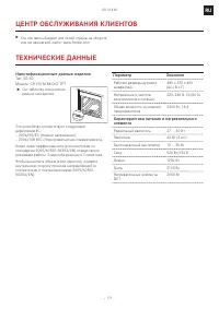 Страница 171
