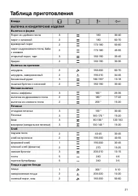 Страница 21