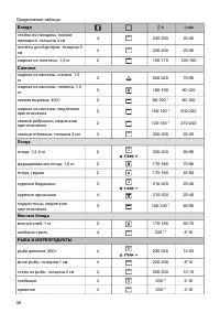 Страница 38