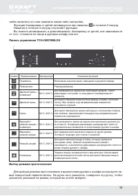 Страница 13