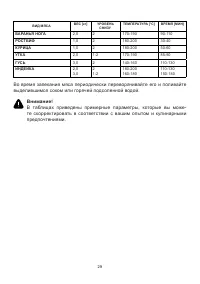 Страница 29