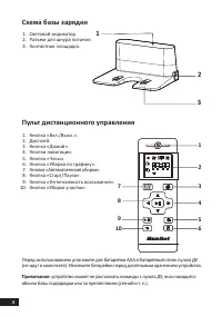 Страница 8