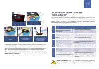 Страница 97