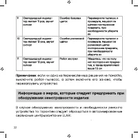 Страница 22