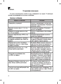 Страница 24