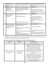 Страница 149