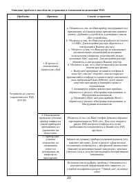 Страница 22