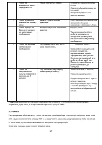 Страница 57
