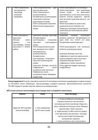 Страница 82