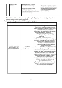 Страница 127