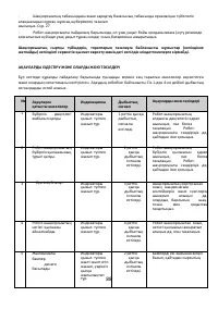 Страница 88