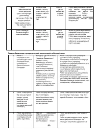 Страница 89