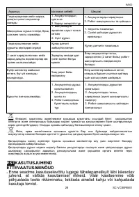 Страница 28