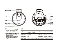 Страница 84