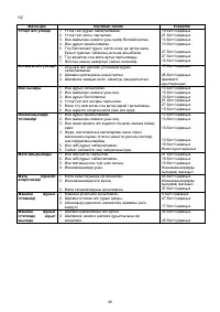Страница 53