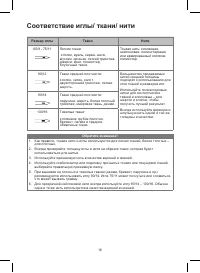 Страница 22