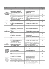 Страница 56
