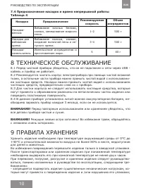 Страница 10