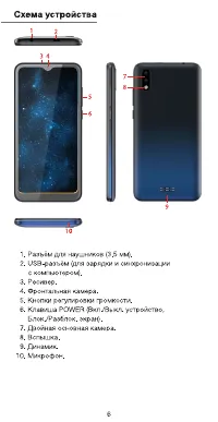 Страница 6