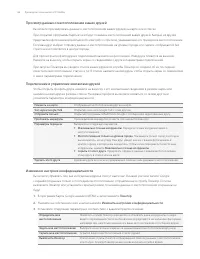 Страница 158