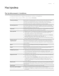 Страница 179