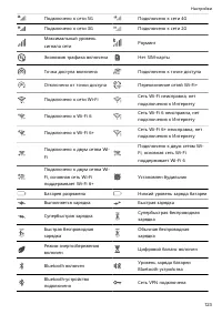 Страница 126