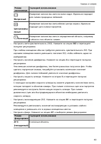 Страница 83