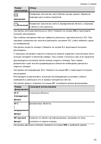 Страница 58