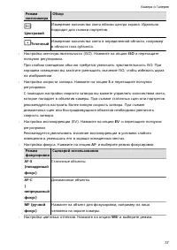 Страница 40
