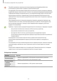 Страница 12