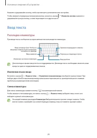 Страница 28
