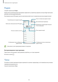 Страница 44