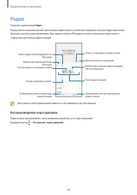 Страница 58