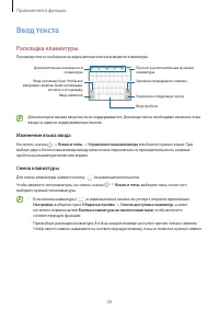 Страница 50