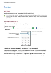 Страница 54