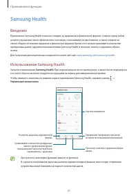 Страница 51
