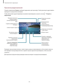 Страница 81