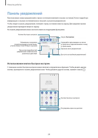 Страница 28