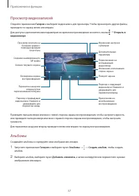 Страница 57