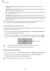 Страница 100