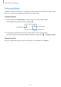 Страница 61