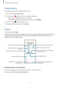 Страница 71